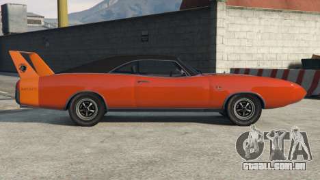 Imponte Dukes Daytona